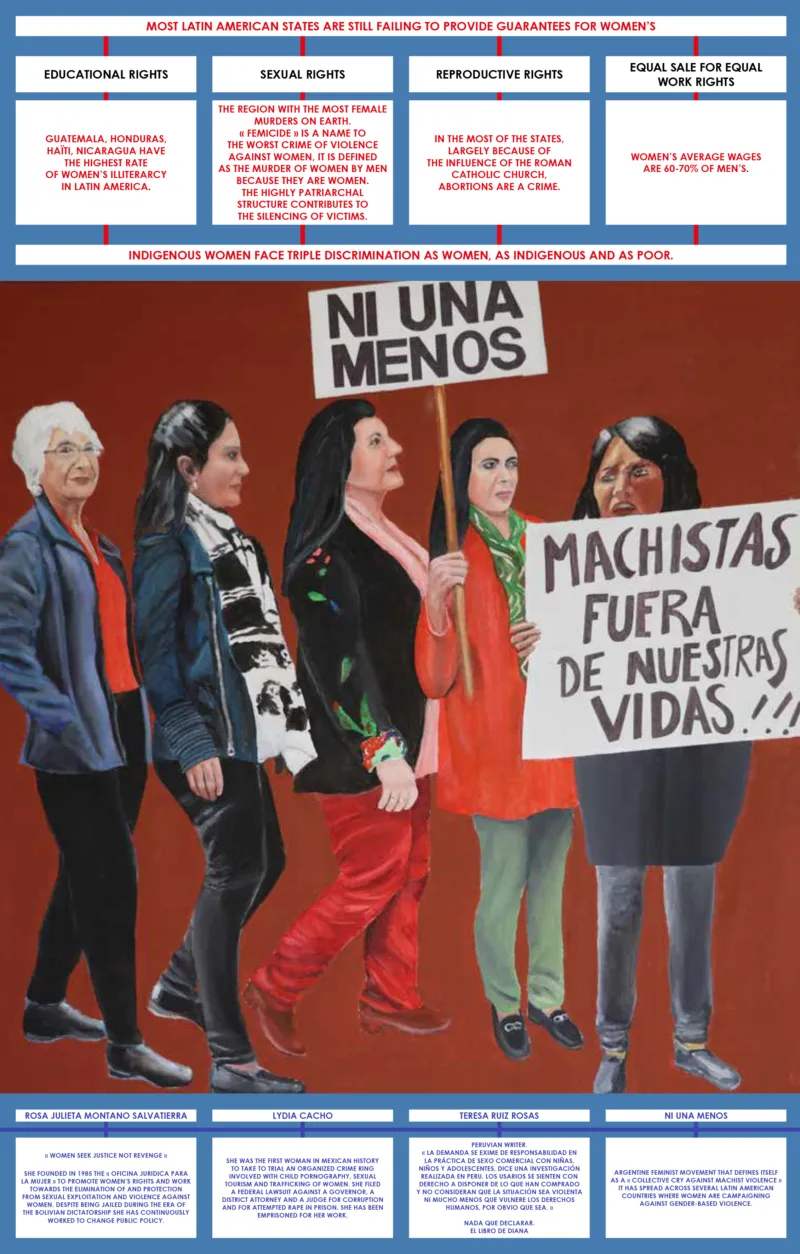 Berthe Lutgen, ‘La Marche des femmes’, 2017-2019 (détail). Huile sur toile, carton plume. Ensemble de 10 panneaux. 155 x 1000 cm. Collection Mudam Luxembourg – Musée d’Art Moderne Grand-Duc Jean. Acquisition 2023 © Berthe Lutgen